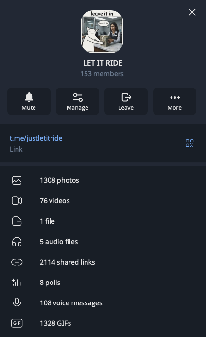 Telegram community — 153 members, 1308 photos, 76 videos